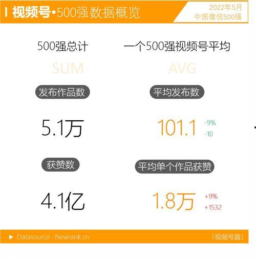 娱乐吃瓜酱微信,揭秘娱乐圈最新热点，带你畅游八卦海洋！